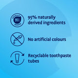 Aquafresh Milk Teeth Toothpaste, 0-2 Years, 50ml (Pack of 2)